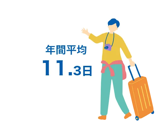 有休取得