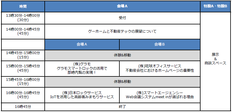 グーホームセミナー_不動産テック