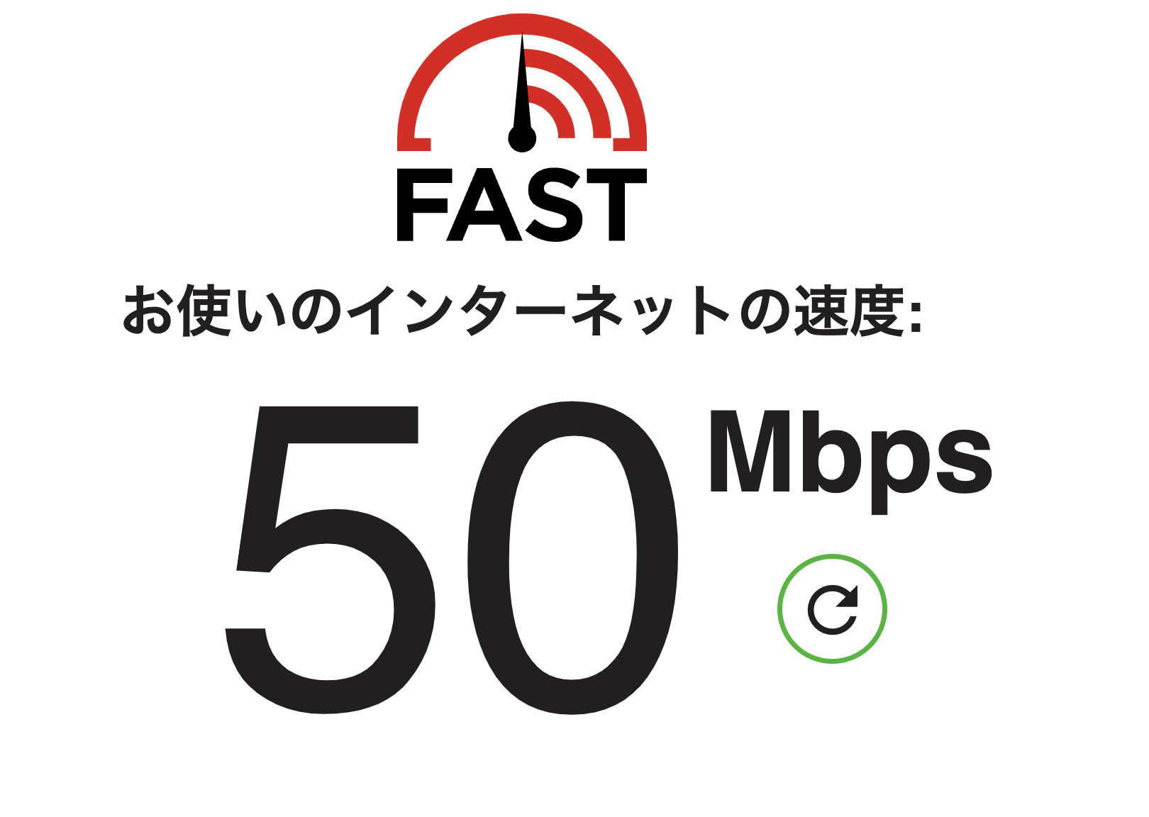 Fast.com画像1