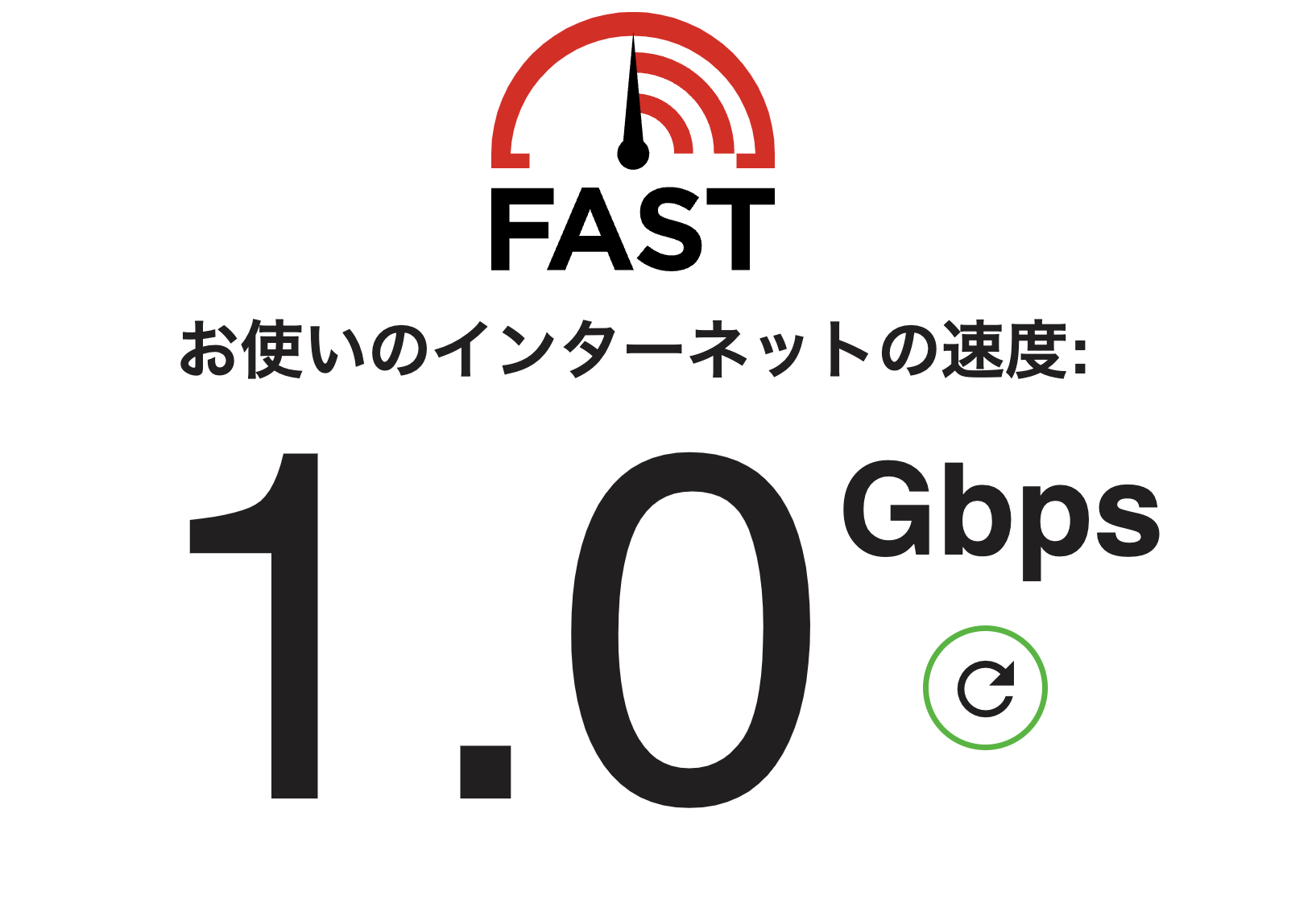 Fast.com画像2