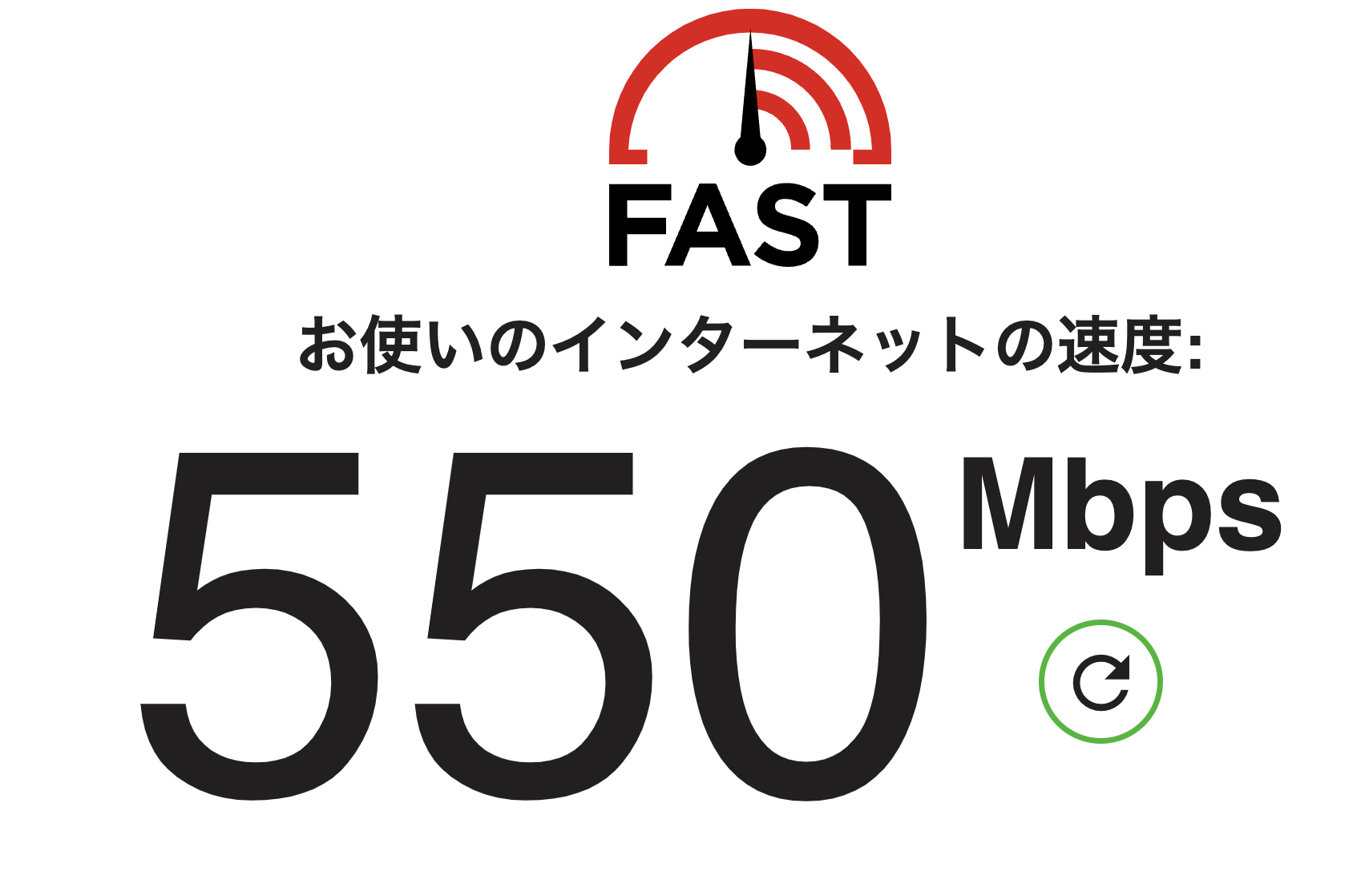 Fast.com画像3