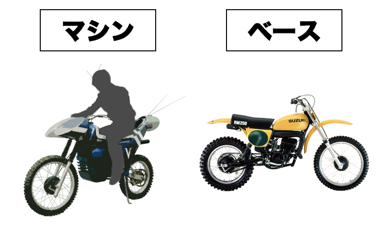 スーパー1オフ